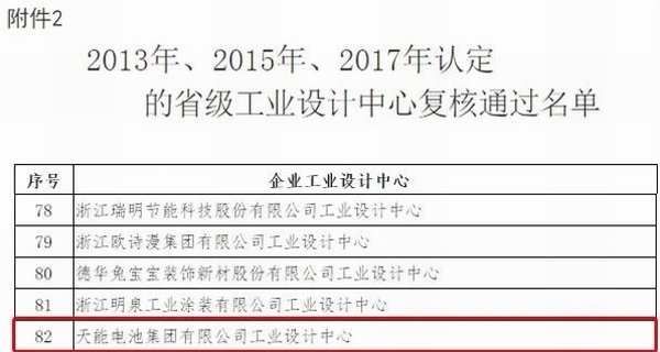 yd2333云顶电子游戏游戏(中国区)有限公司