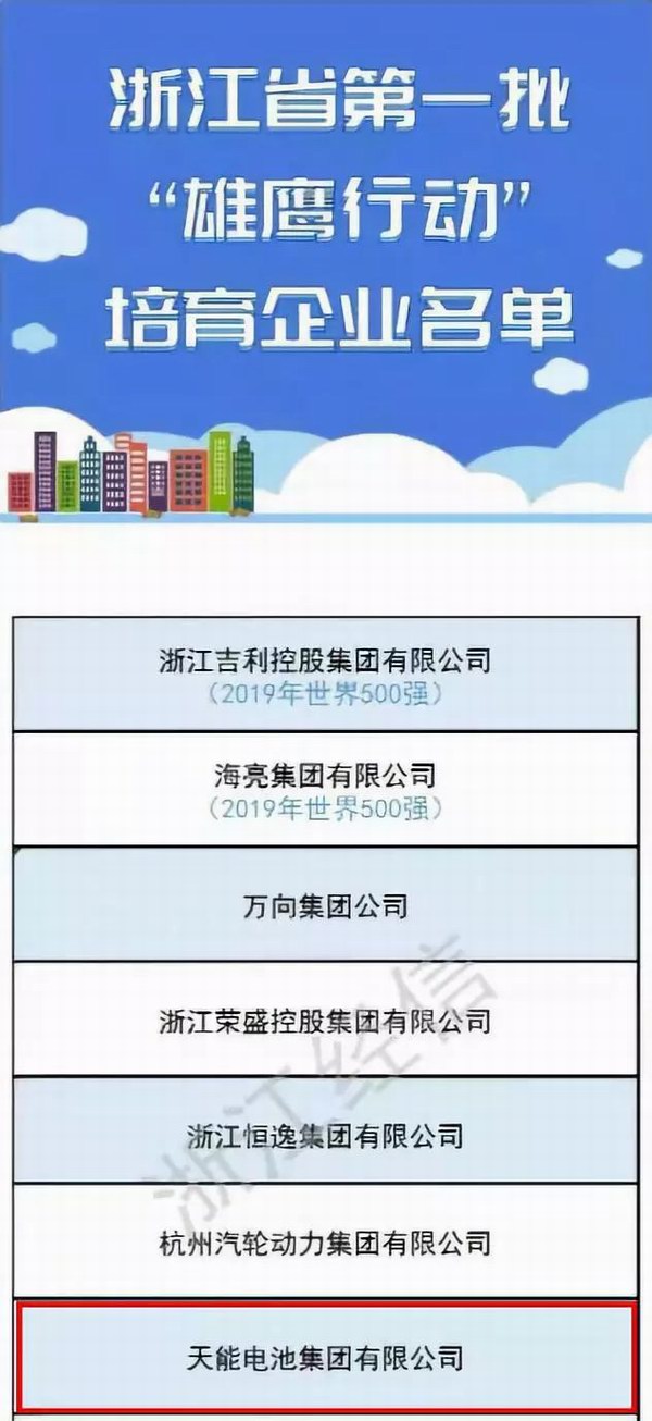 yd2333云顶电子游戏游戏(中国区)有限公司